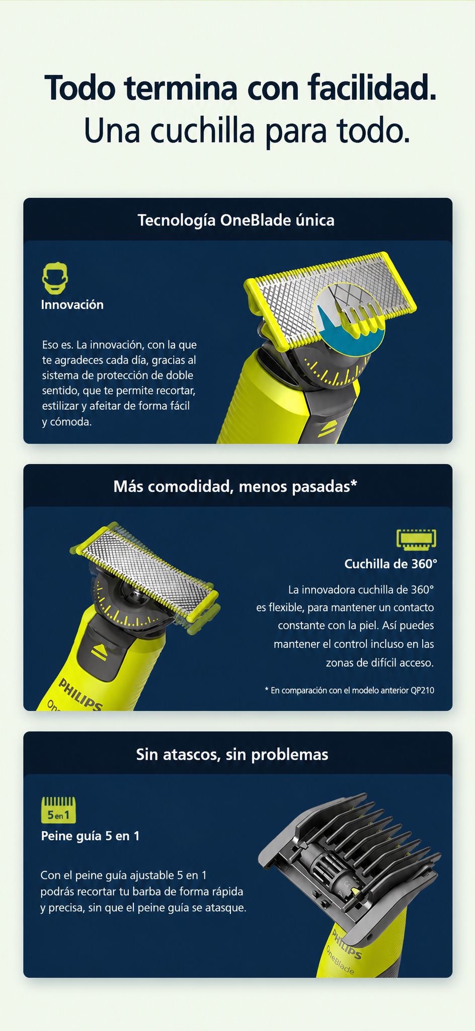 Müheloses Trimmen mit dem Philips OneBlade